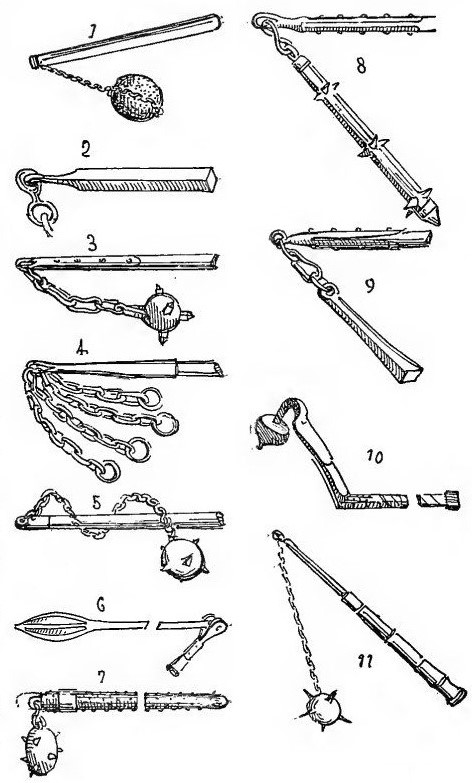 Types of Flails