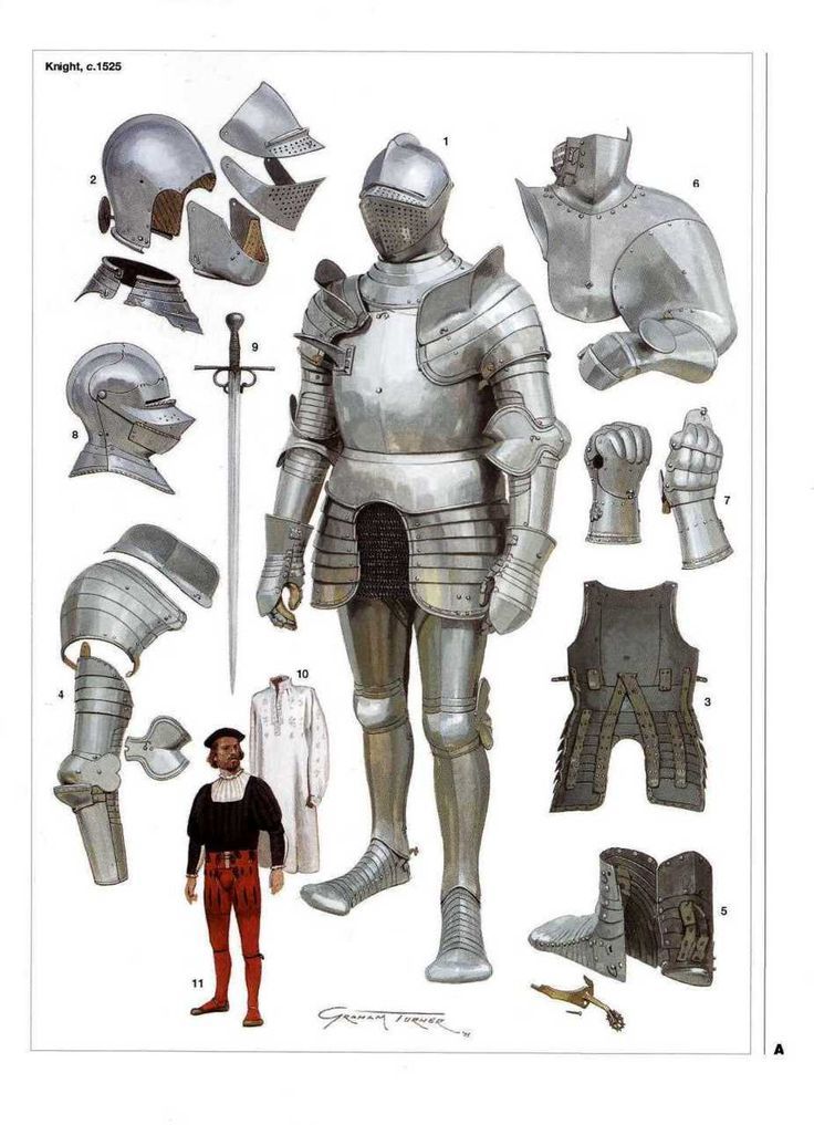 16th Century Knight